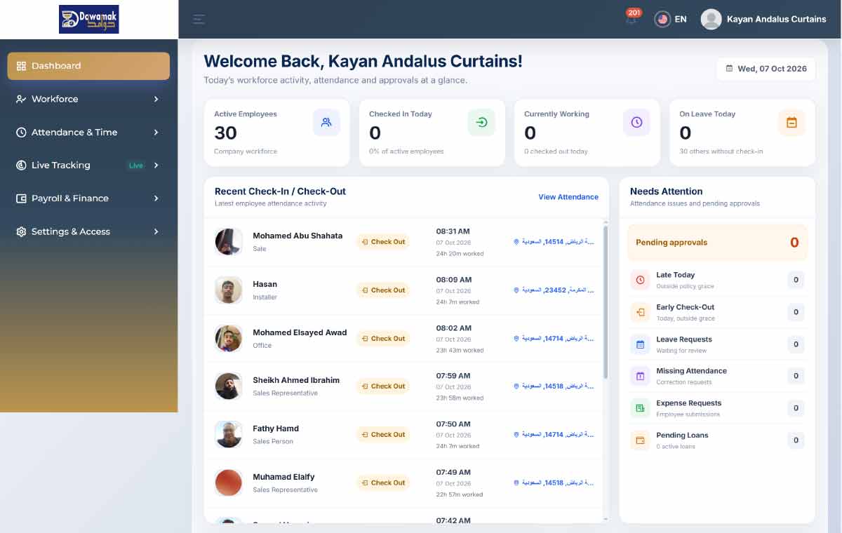 StaffBaba Admin Web Dashboard Screenshot